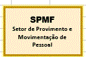 SPMF