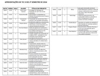 Apresentações TCC II