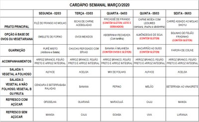 02.03 a 06.03 modificado