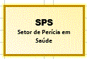 Setor de Perícia em Saúde