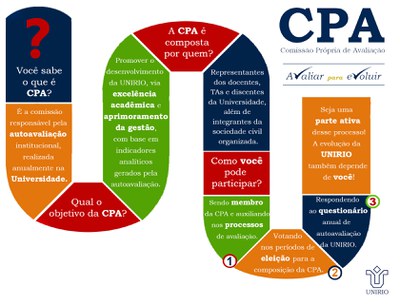 Conheça a CPA
