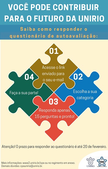 Processo de  autoavaliação CPADivulgação Comso