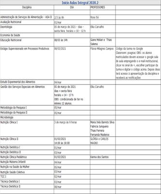 Início Aulas Integral 2020.2