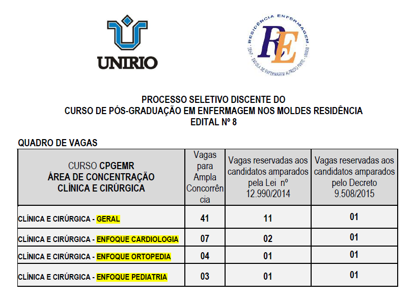 QUADRO DE VAGAS - EDITAL 08.png