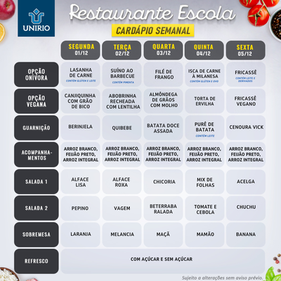 Cardápio do Restaurante Escola de 01 a 05/12/25