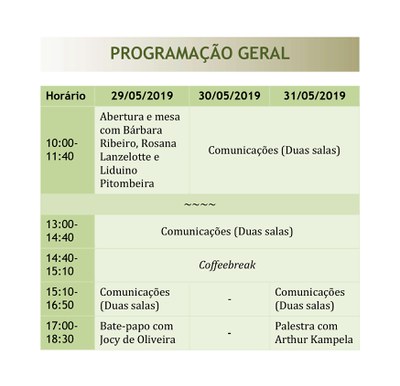PROGRAMAÇÃO