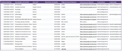 Inicio da Aulas 2024.2 2