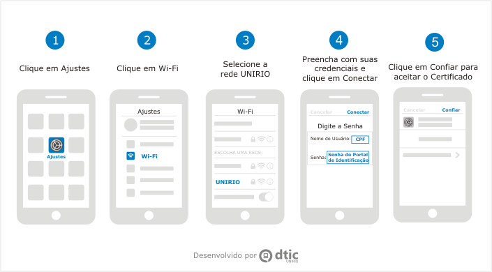 Configuração IOS.png