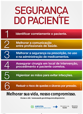 Segurança do paciente