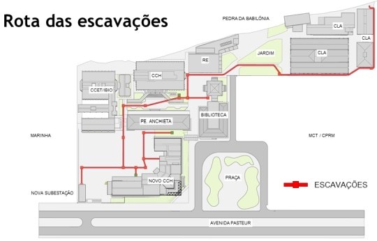 obra-escavaoes