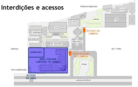 obras-intervencoes