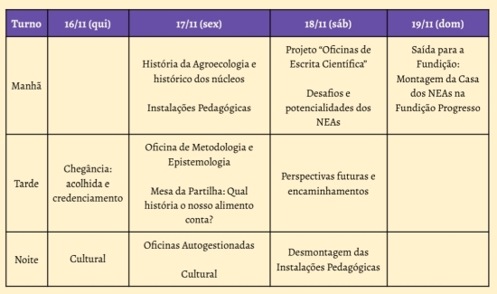 iiienneas