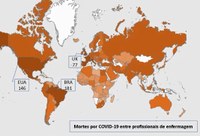 Saúde dos profissionais de Enfermagem é tema de mesa no I Congresso da Andifes