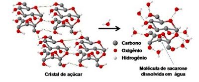 fig 12