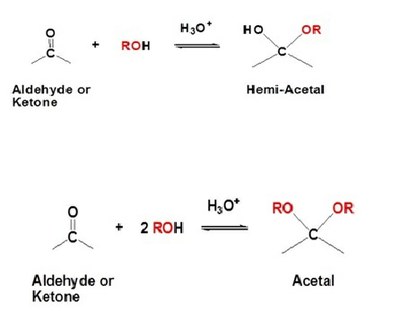 fig 8