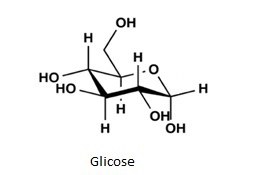 fig 9