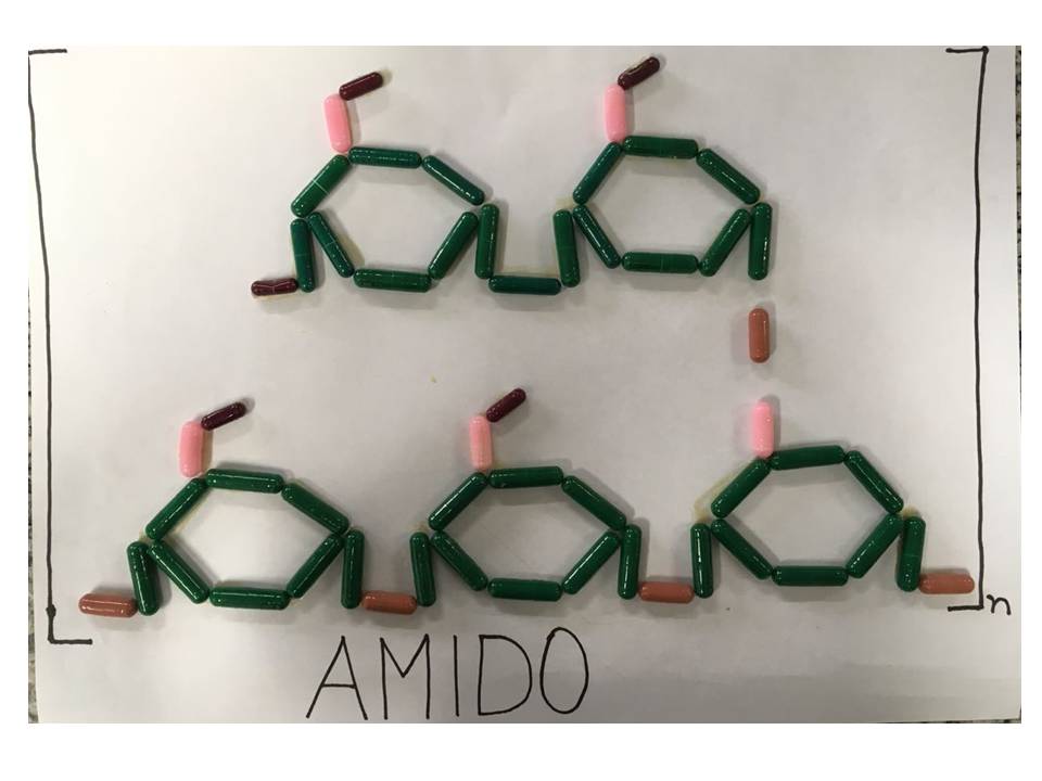 amido