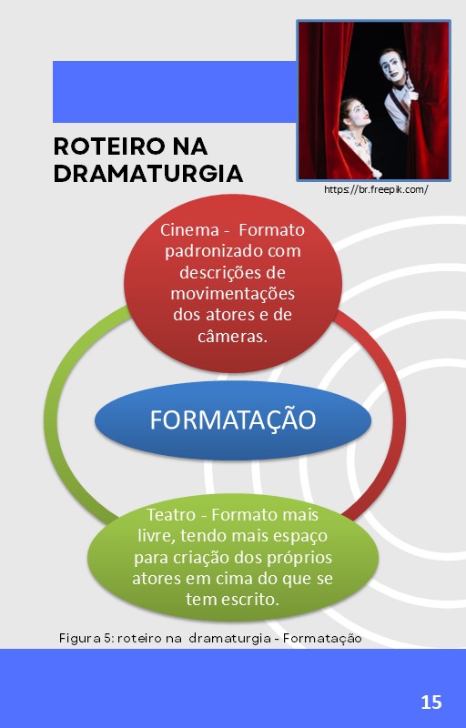 RotTeat15