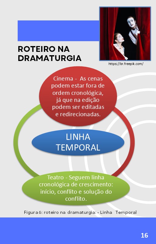 RotTeat16