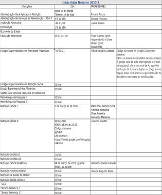 Início Aulas Noturno 2020.2