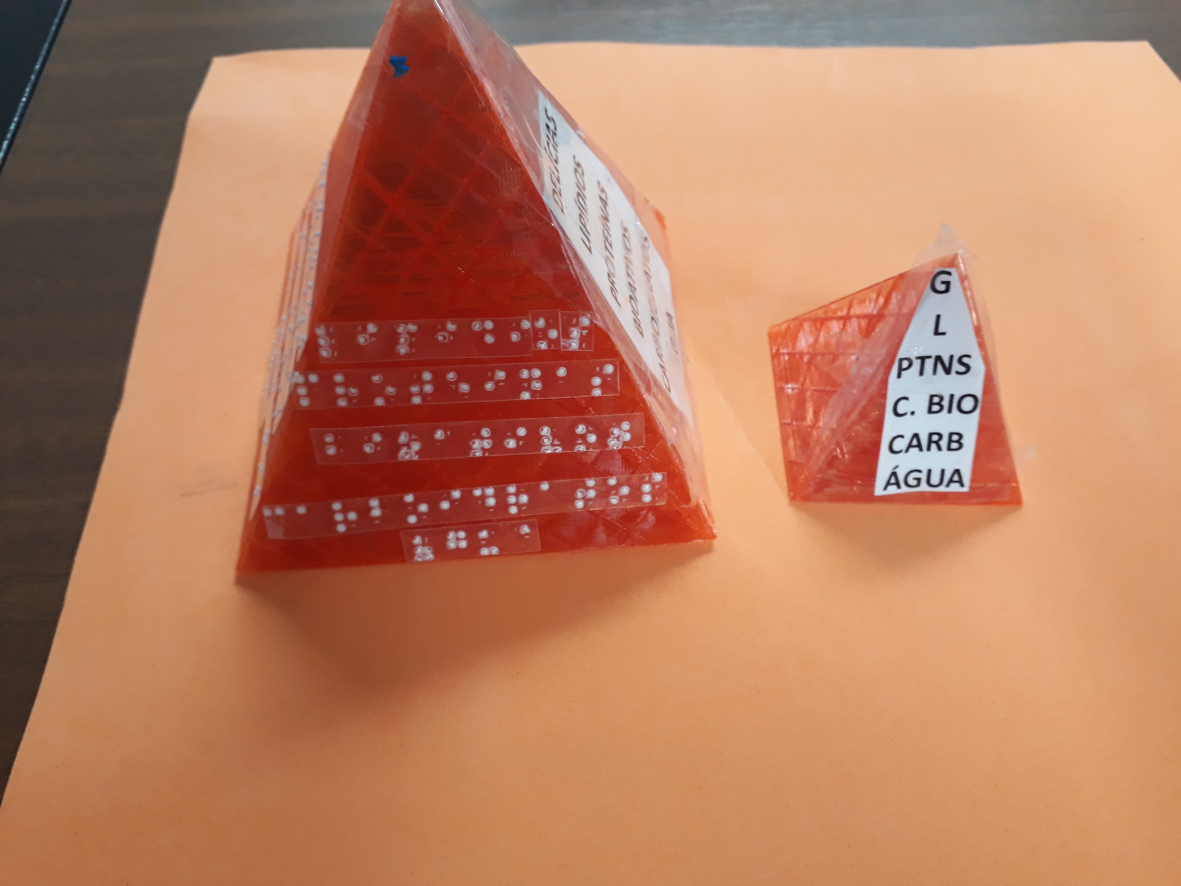 Figura 2_piramidevisa