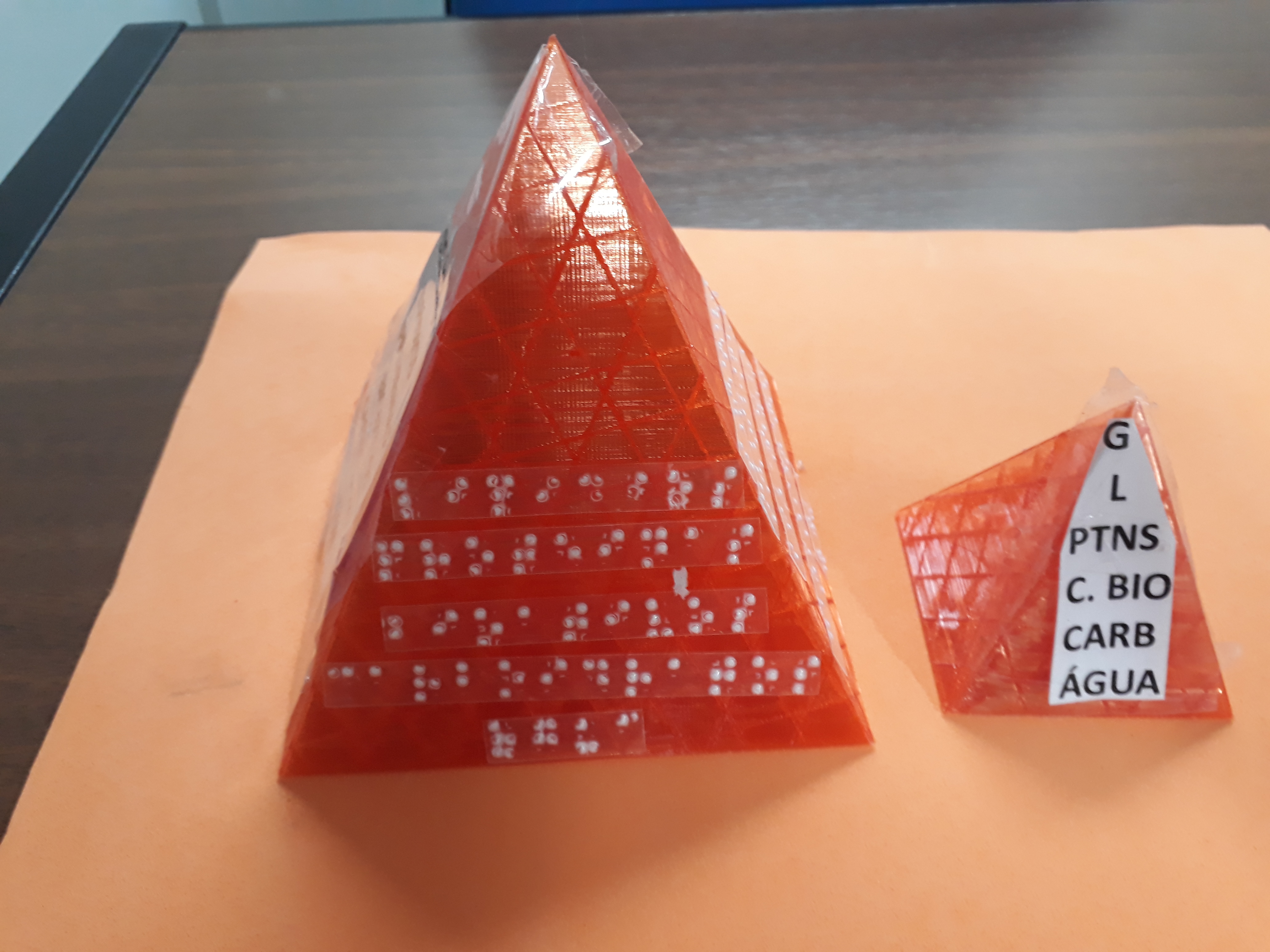 Figura 3_piramidevisa