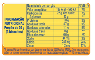 Rot1