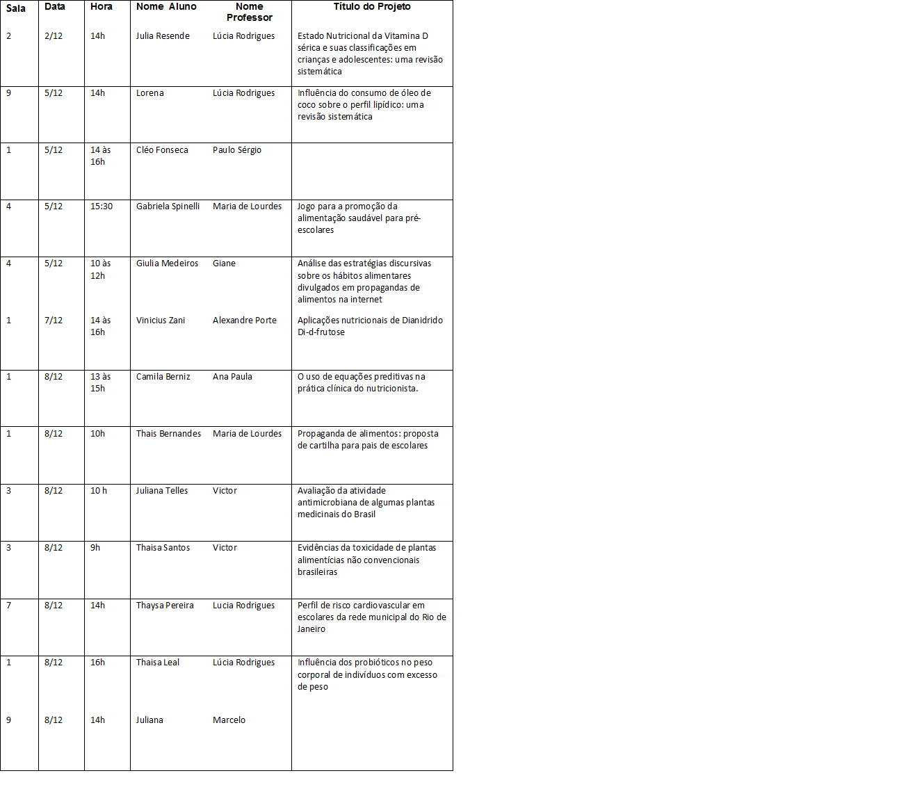 APRESENTAÇÃO TCC II  2016.2