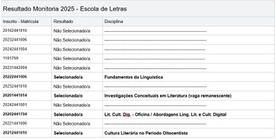 resultado monitoria imagem