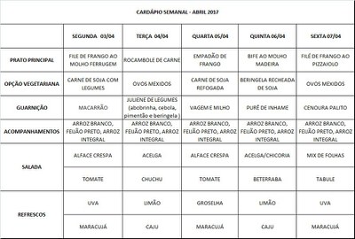 cardápio 3 a 7/04/17