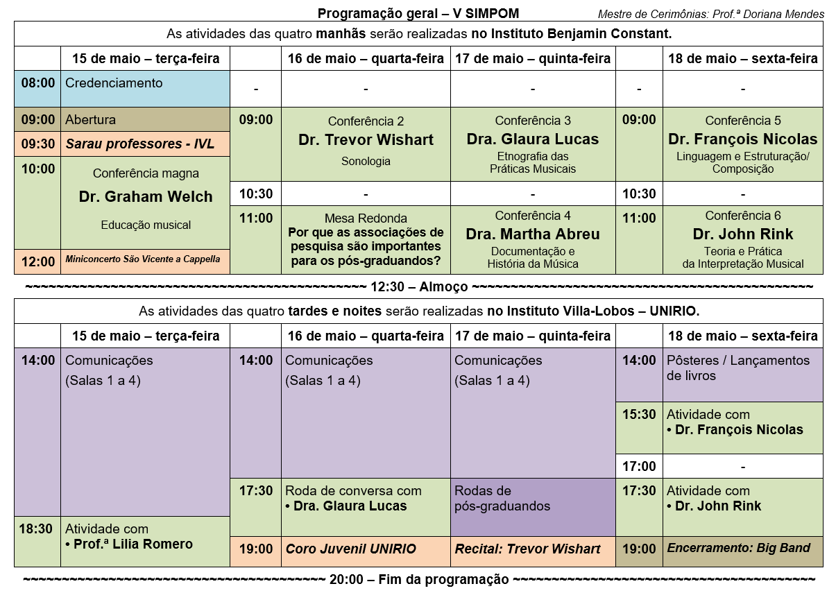 V SIMPOM - Programação geral