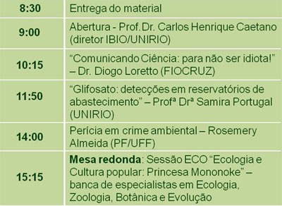 Programação do 1º Ciclo de Palestras da Biologia