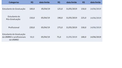 DATAS IMPORTANTES