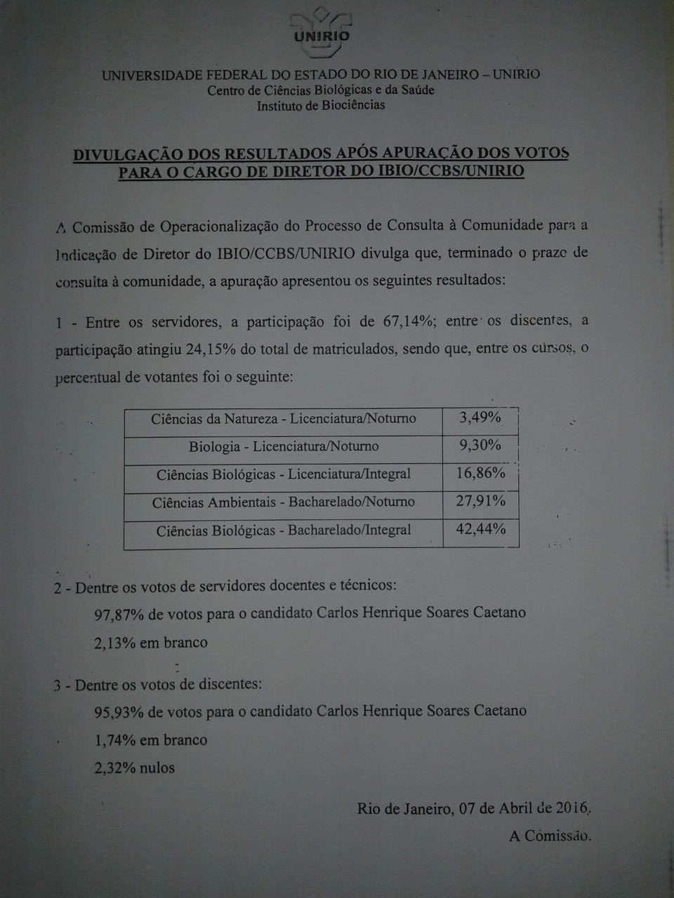Resultado consulta diretor Ibio 2016