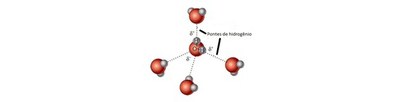 fig 11