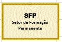 SFP