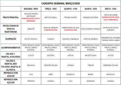 Semana de 09 à 13/03/2020