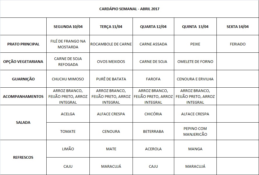 cardápio 10 a 13/04/17