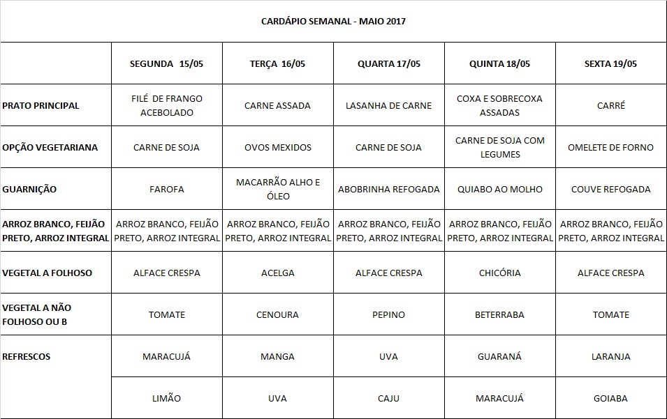 cardápio 15-05 a 19-05