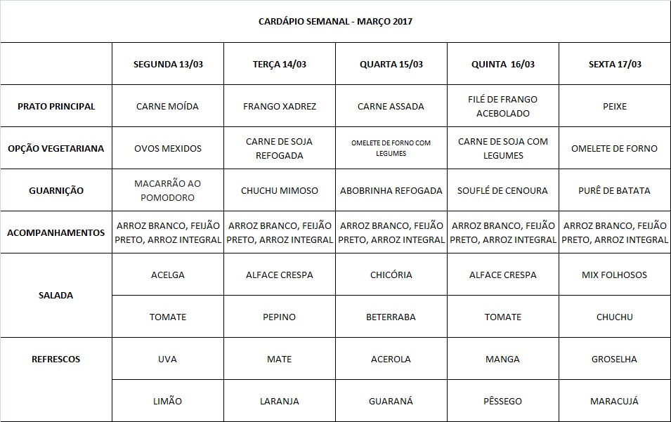 CARDÁPIO DO RESTAURANTE ESCOLA (13/03 a 17/03/2017)