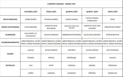 CARDÁPIO DO RESTAURANTE ESCOLA (13/03 a 17/03/2017)