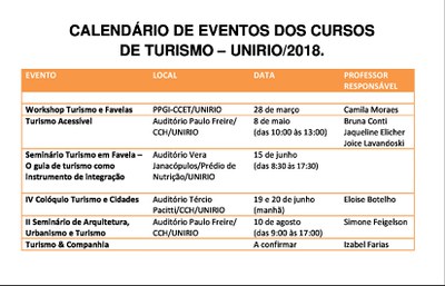 CALENDÁRIO DE EVENTOS CURSO DE TURISMO 2018