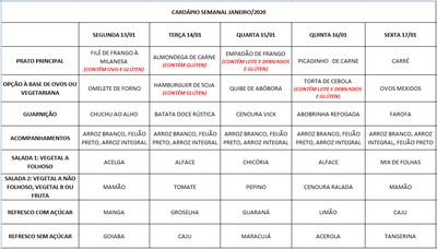 13 à 17/01/2020