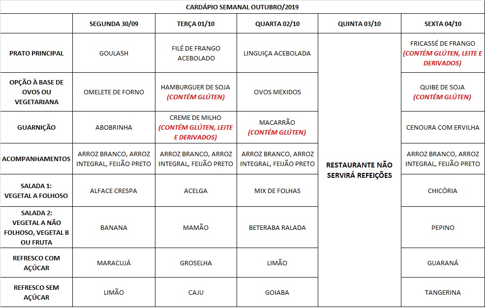 30-09 a 04-10-19