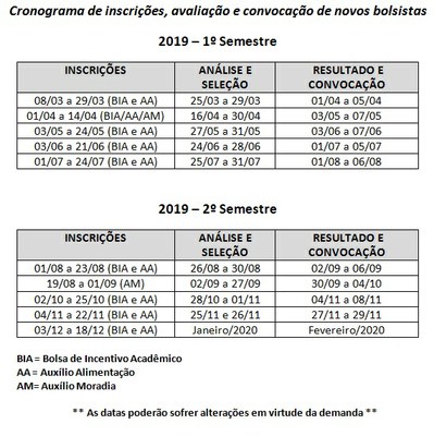 cronograma inscrições e seleção 2019 completo