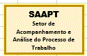 Setor de Acompanhamento e Análise do Processo de Trabalho