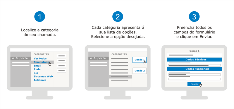 Como abrir um chamado