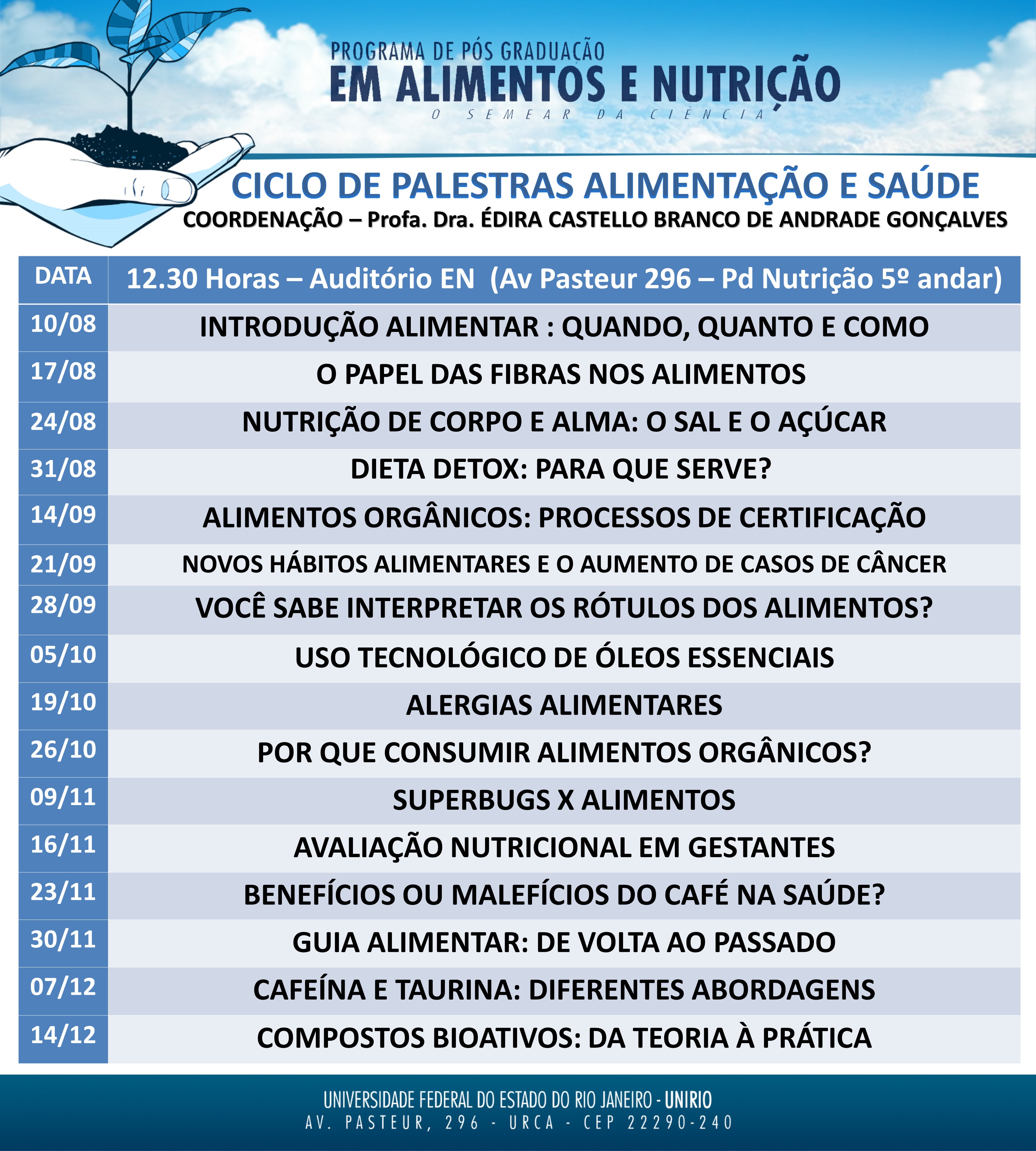 ciclo 2017/2