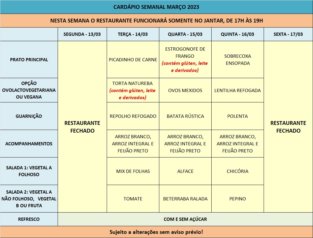 13 A 17-03 PRAE