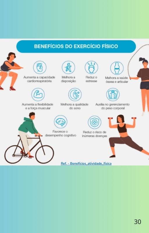 Corpo30